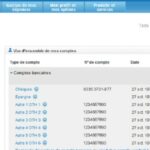 choisir un casino interac avec datslots