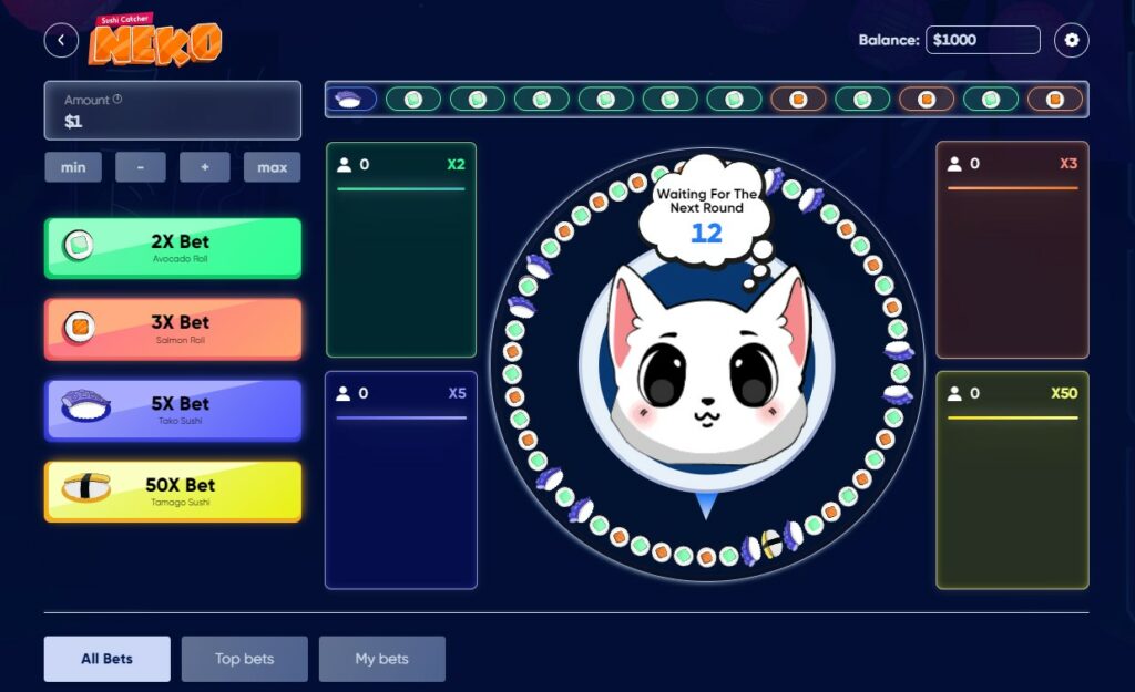 Neko Casino testé par Datslots