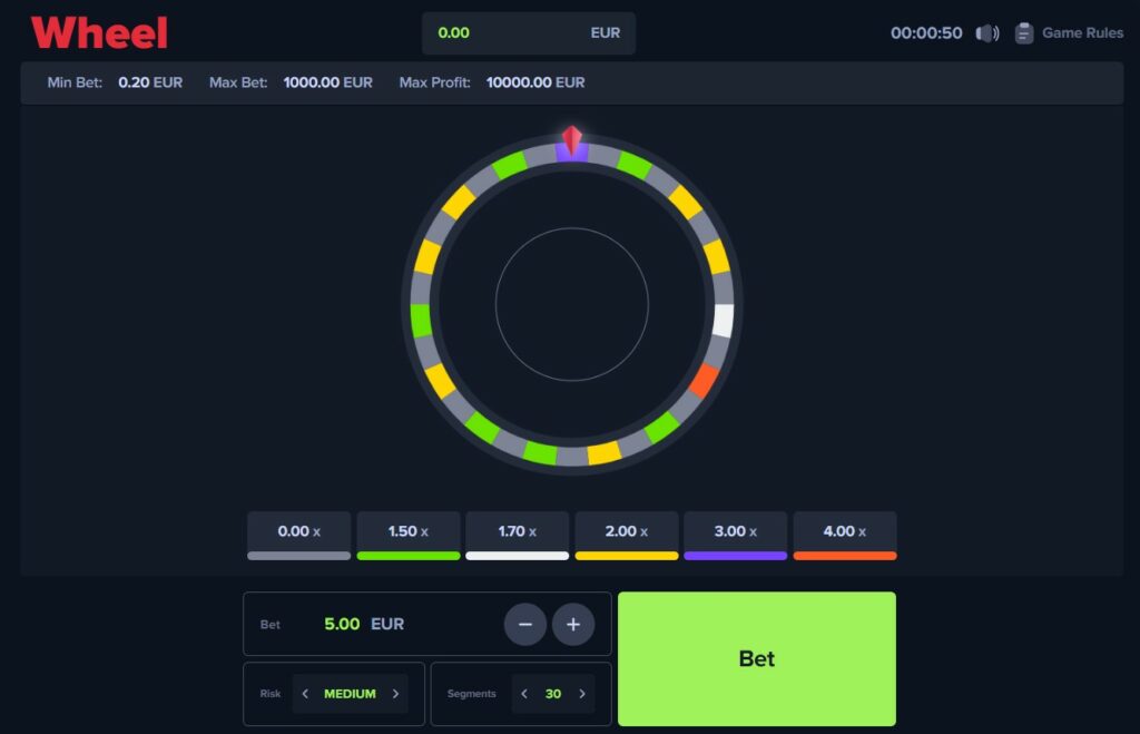 Wheel mystake - Jeu de la roue - Avis par Datslots