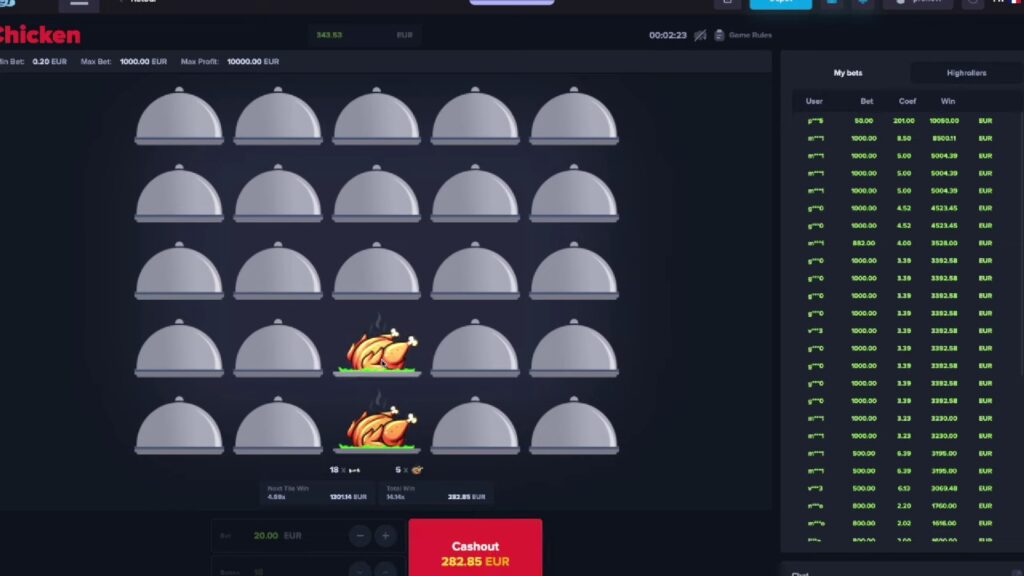 un gain de 200$ sur le jeu du poulet mystake