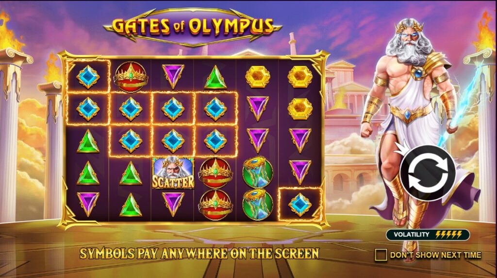 Gates of olympus avis par datslots