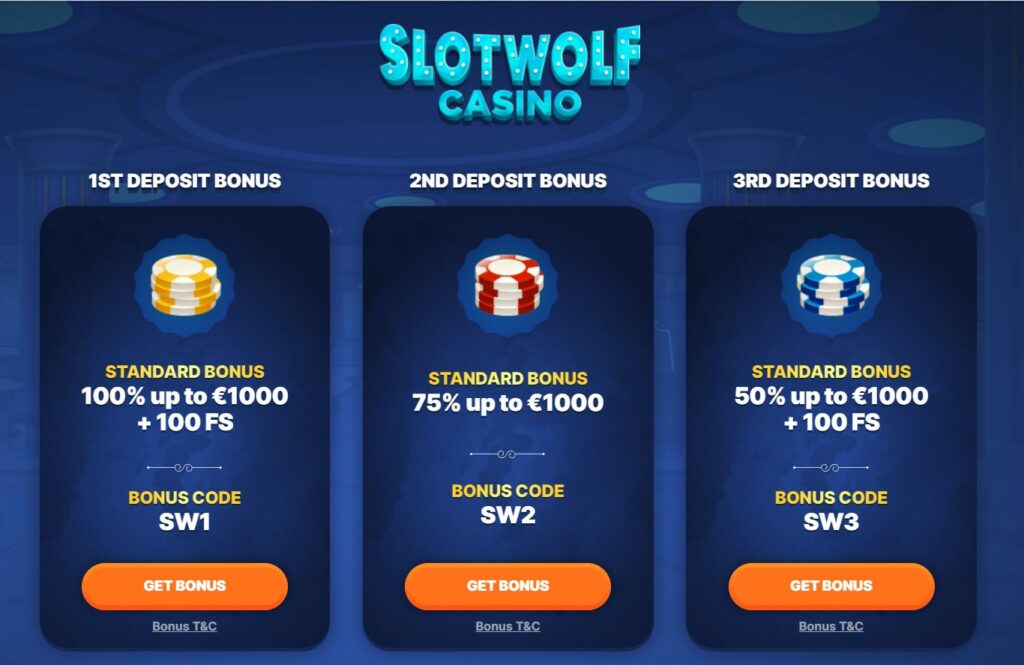 slotwolf casino offre un systeme de bonus en 3 depot tres interessant