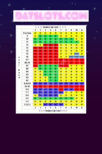 Tableau Blackjak DatSlots (1)